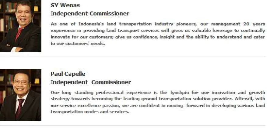 Gambar 10 : Komisaris Independen 