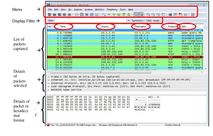 Figure 5. Wireshark 