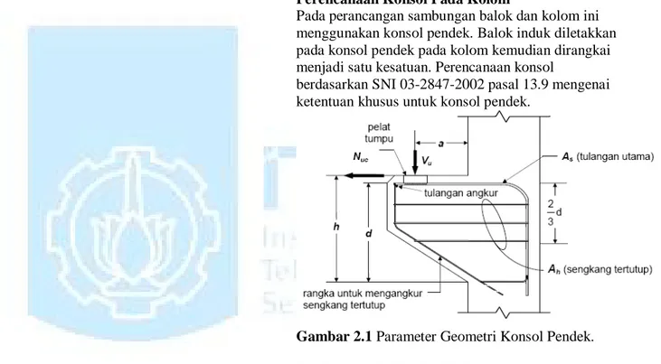 Gambar 2.1 Parameter Geometri Konsol Pendek.  
