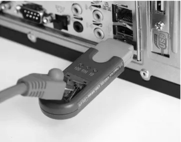 Gambar 1.12 USB network adapter  