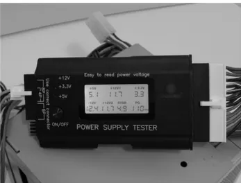 Gambar 1.6 ATX Power supply tester  