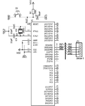Gambar 3.1 Blok diagram sistem   