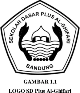 GAMBAR 1.1 LOGO SD Plus Al-Ghifari