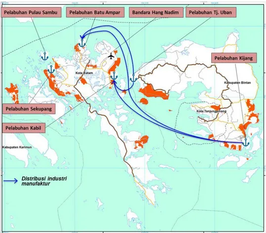 Gambar 7 Distribusi Dan Pasokan Barang Dalam Lingkup Provinsi Kepulauan Riau 