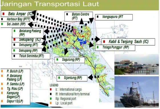 Gambar 10 Sistem Jaringan Transportasi Laut 