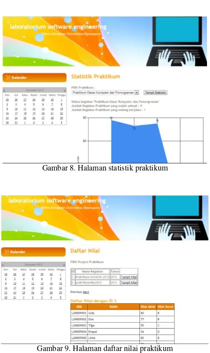 Gambar 8. Halaman statistik praktikum 