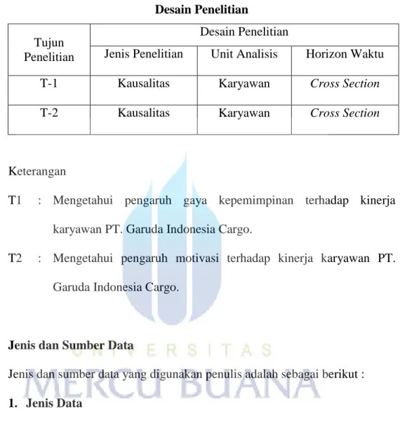 Tabel 3.2  Desain Penelitian  Tujun 