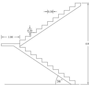 Gambar 4.1. Detail tangga 