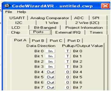 Gambar 3.11 Setting PORTA 