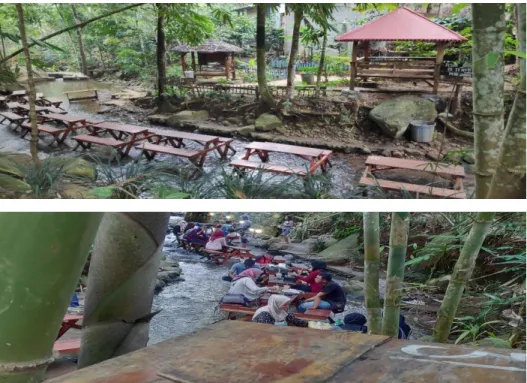 Gambar 2. Wisata Sumber Biru 