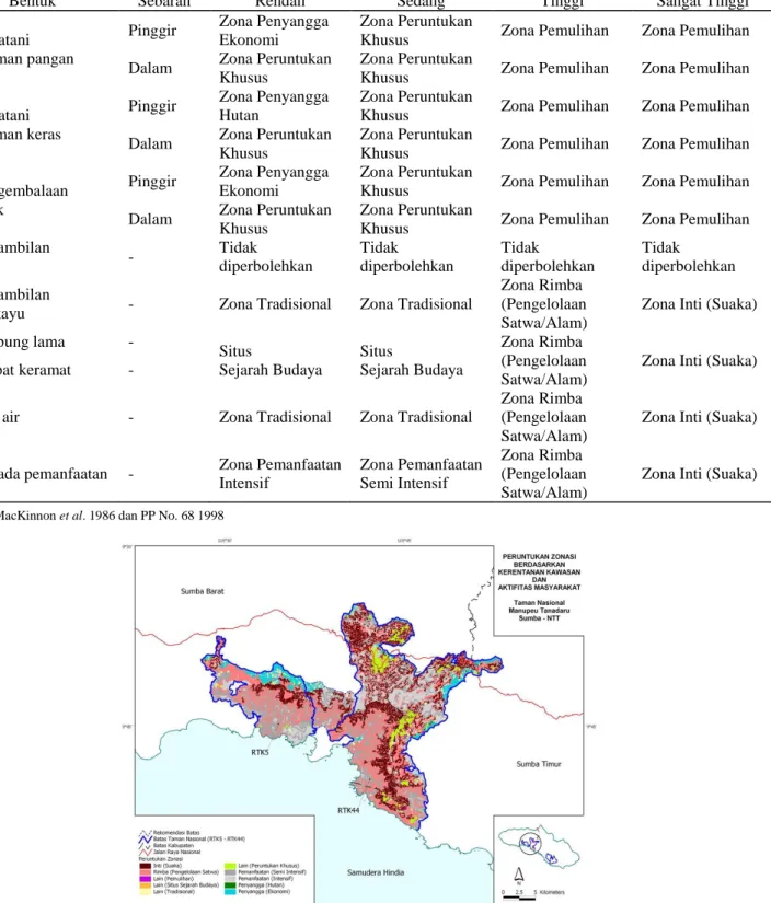 Gambar 4.  Peta Peruntukan Zonasi berdasarkan Kerentanan Kawasan dan Aktifitas Masyarakat di Taman Nasional Manupeu  Tanadaru 