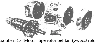 Gambar 2.2  Motor  tipe rotor belitan (w ound rotor) 