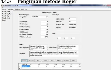 Gambar 4.7 Tampilan pengujian menu metode Duval 