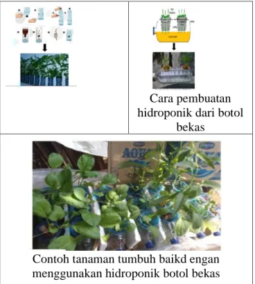 Gambar  2.    Pembuatan  hidroponik  dari  botol  bekas. 