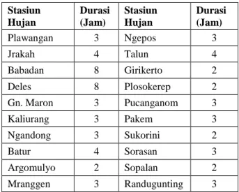 Gambar 4. Peta sebaran durasi hujan lebat dominan stasiun-stasiun hujan di sekitar wilayah Gunung Merapi