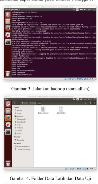 Gambar 3. Jalankan hadoop (start-all.sh) 