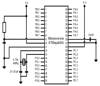 Gambar Rangkaian Mikrokontroler ATMega8535 