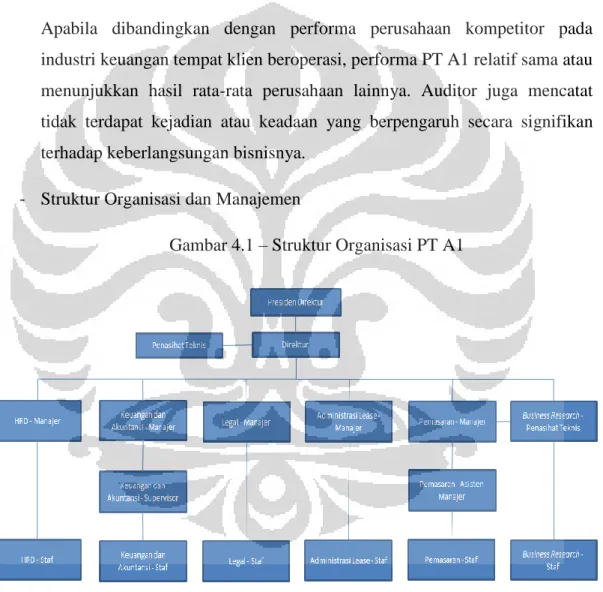 Gambar 4.1 – Struktur Organisasi PT A1 
