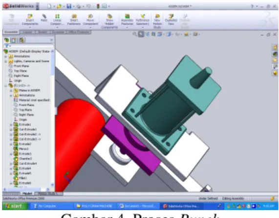 Gambar 4. Proses Punch