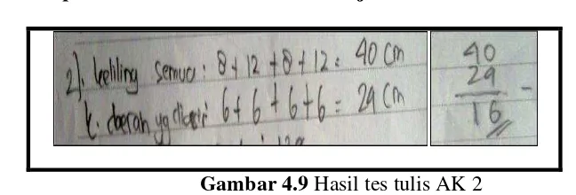 Gambar 4.9 Hasil tes tulis AK 2 