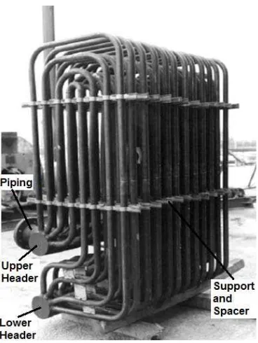 Gambar 2.5. Inverted loop superheater (Babcock & Wilcox).