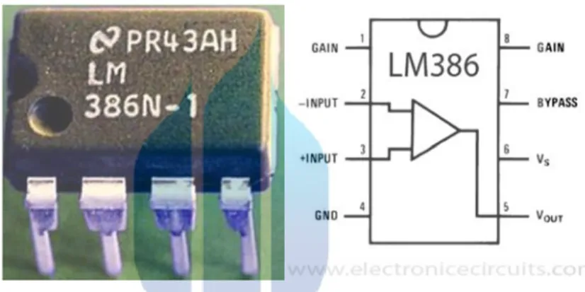 Gambar 2.9 bentuk fisik dan datasheet LM386 