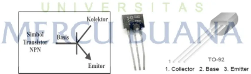 Gambar 2.12 Datasheet BC550 