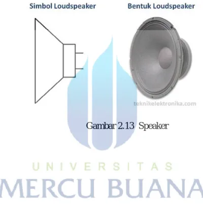 Gambar 2.13  Speaker 