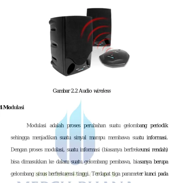 Gambar 2.2 Audio wireless 