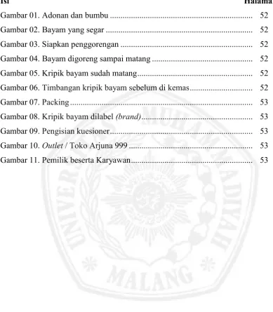 Gambar 01. Adonan dan bumbu ...................................................................