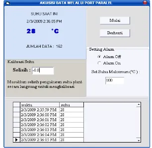 Gambar 4.1 Tampilan Program akuisisi data. 