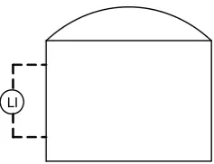 Gambar 6.2 Instrumentasi pada tangki 