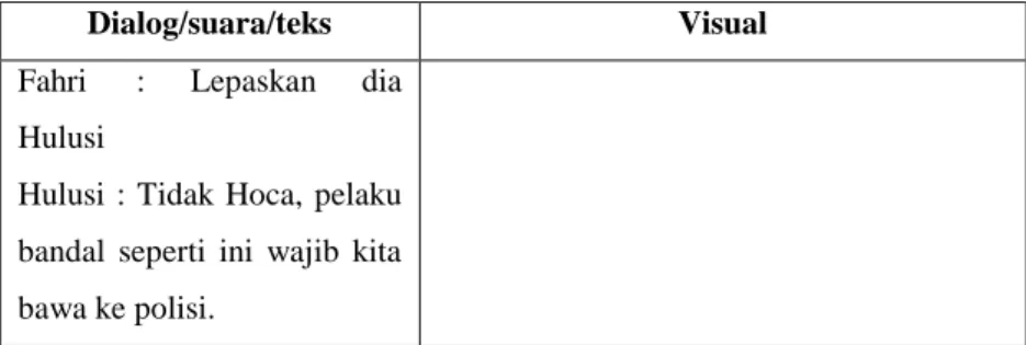 Tabel 3. Scene 76 (1.20.45-1.22.36)  