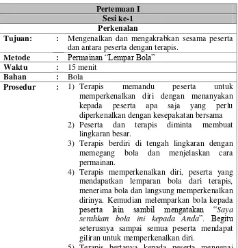 Tabel 8. Materi Modul REBT 