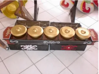 Gambar 2.8. Kangkanung 
