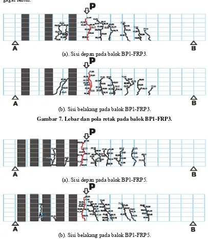 Gambar 7. Lebar dan pola retak pada balok BP1-FRP3. 