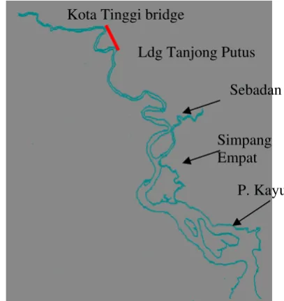 Figure 9.  Long profile from Kota Tinggi to Simpang Empat using Alternate Channel 2 