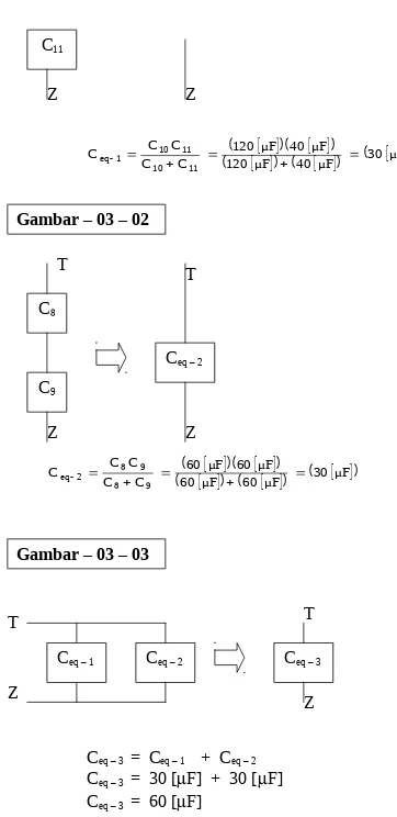 Gambar – 03 – 02 