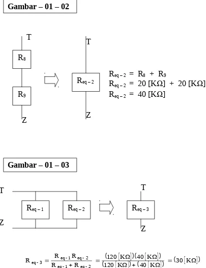 Gambar – 01 – 02 