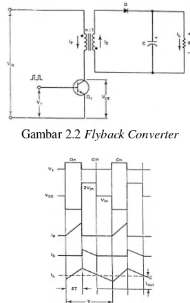 Gambar 2.2 Flyback Converter   