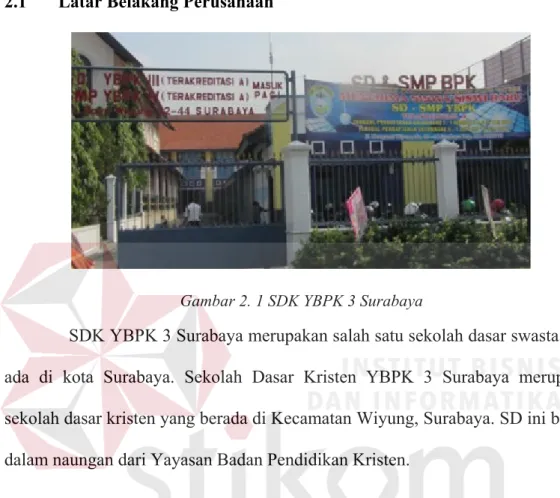 Gambar 2. 1 SDK YBPK 3 Surabaya 