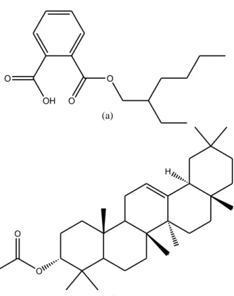 Gambar  2.  Struktur  Kimia  Komponen  Mayor  Hasil  Identifikasi  GC-MS  Isolat  Fraksi  Etilasetat  Daun  Libo  (a)  1,2-Benzenedicarboxylic  acid,(2-ethylhexyl)  ester  dan (b) 12-Oleanen-3-yl acetate, (3.alpha.)-
