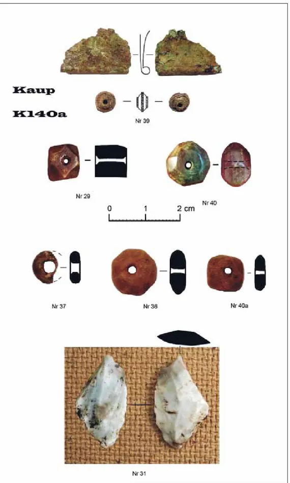 Fig. 1. Grave goods from grave K140A-1 (Кулаков, 2012, puc. 190)