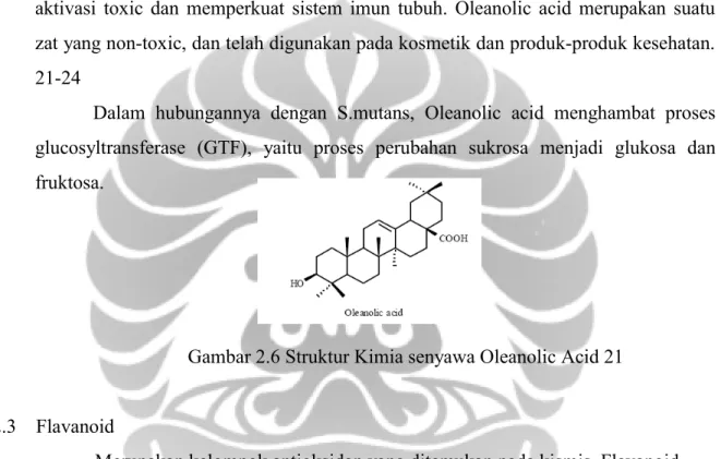 Gambar 2.6 Struktur Kimia senyawa Oleanolic Acid 21