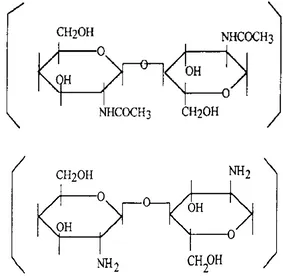 Gambar 2.3. Struktur Kimiawi Kitin dan Kitosan (Fernandez-Kim, 2004) 