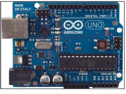 Gambar 2.5 Hardware Arduino 