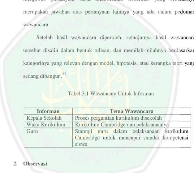Tabel 3.1 Wawancara Untuk Informan 