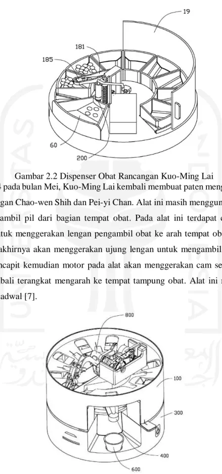 Gambar 2.2 Dispenser Obat Rancangan Kuo-Ming Lai 