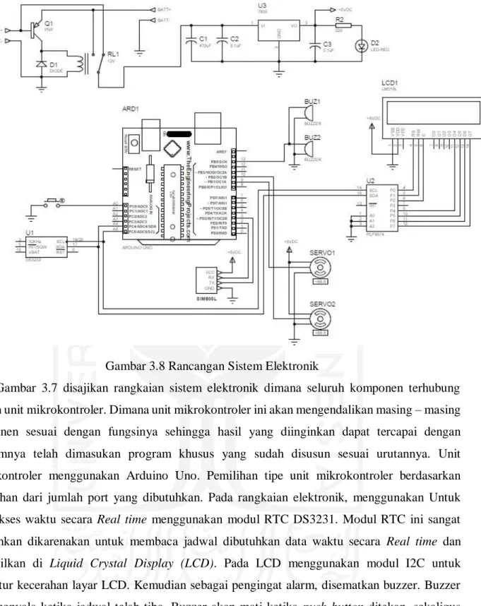 Gambar 3.8 Rancangan Sistem Elektronik 