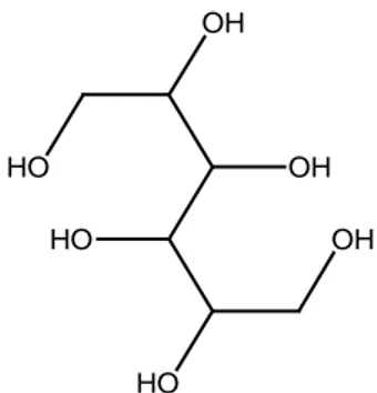 Gambar 4. Struktur Kimia Manitol (Armstrong, 2009) 